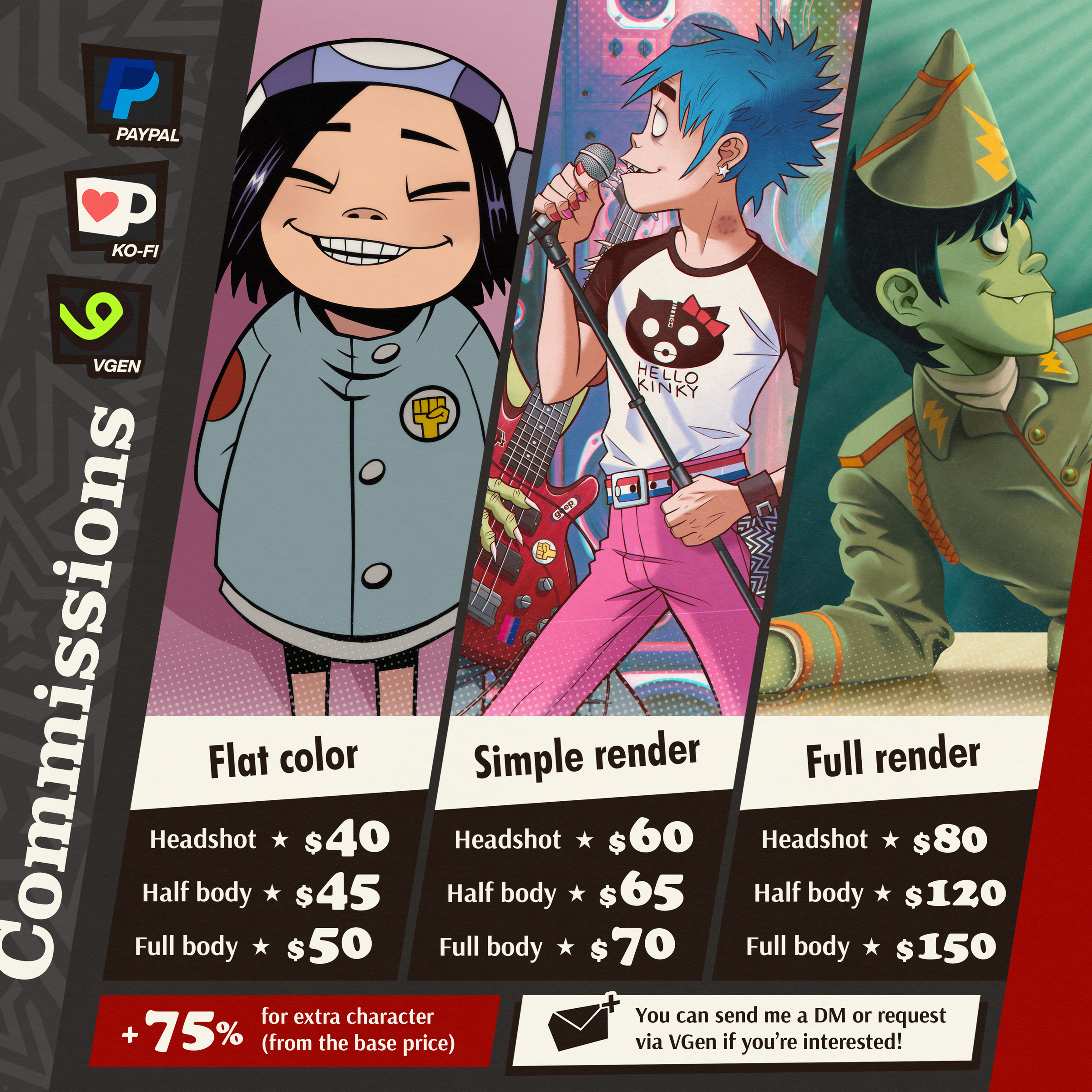 Commission sheet prices